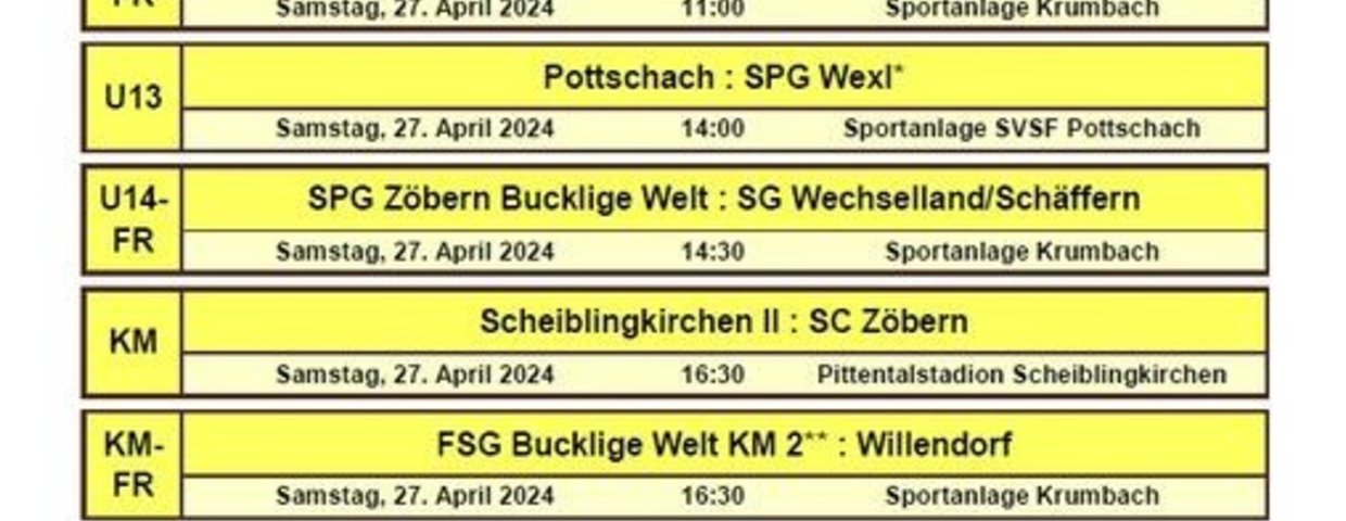 Sportwoche Zöbern für die Woche 22.04.2024 - 28.04.2024